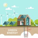 Geothermal heating and cooling